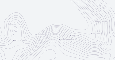 Modern Analytics in Your Product