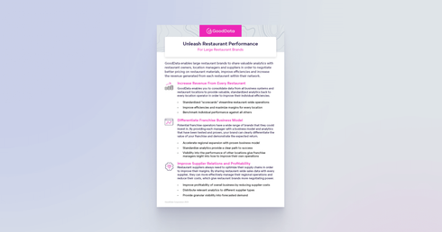 Restaurant Franchise Analytics Brief