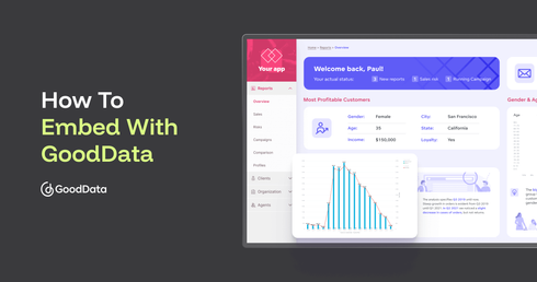 How To Embed With GoodData