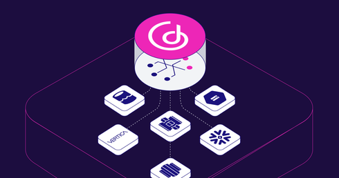 Under the hood infographic: The GoodData analytics engine
