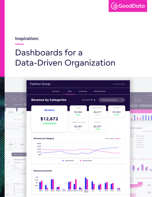 Dashboard Examples for a Data-Driven Organization