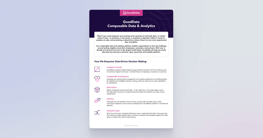 GoodData Platform Data Sheet