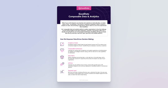 Cover image for GoodData Platform Data Sheet