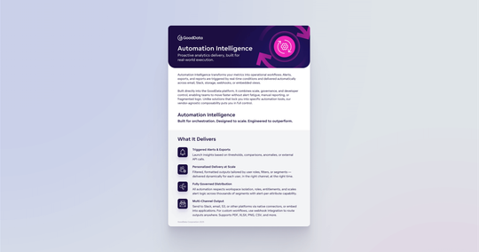 Cover image for Intelligent Data Automation