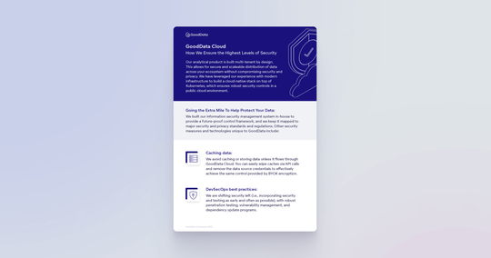 Cover image for GoodData Cloud: Security Data Sheet