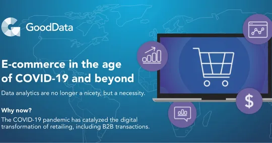 Cover image for E-commerce in the age of COVID-19 and beyond
