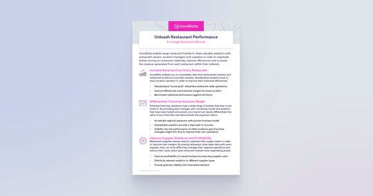 Cover image for Restaurant Franchise Analytics Brief