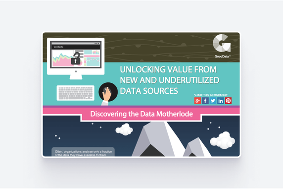 Cover image for Unlocking Value From New and Underutilized Data Sources