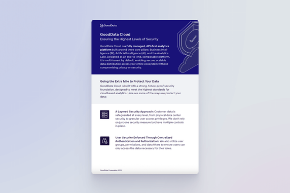 Cover image for GoodData Cloud: Security Data Sheet