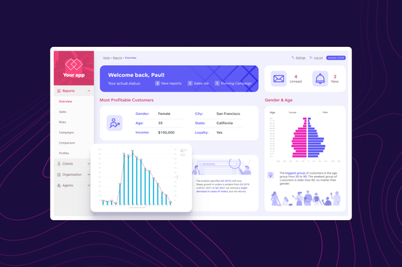 How To Embed With GoodData