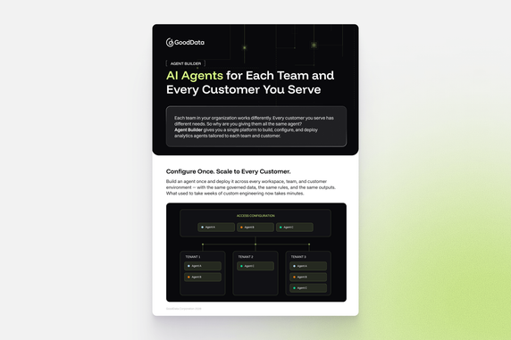 Cover image for AI Agents for Each Team and Every Customer you Serve