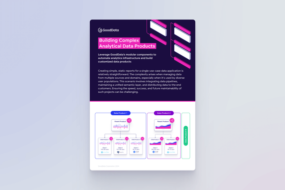 Building Complex Analytical Data Products