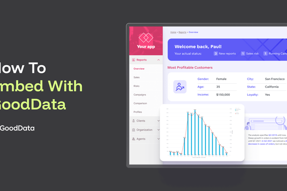 How To Embed With GoodData