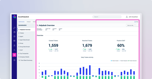Embedded Analytics: Integrate GoodData AI and Analytics Anywhere