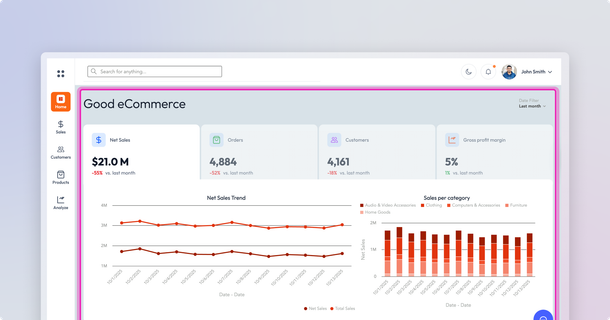 Embedded Analytics: Integrate GoodData AI and Analytics Anywhere