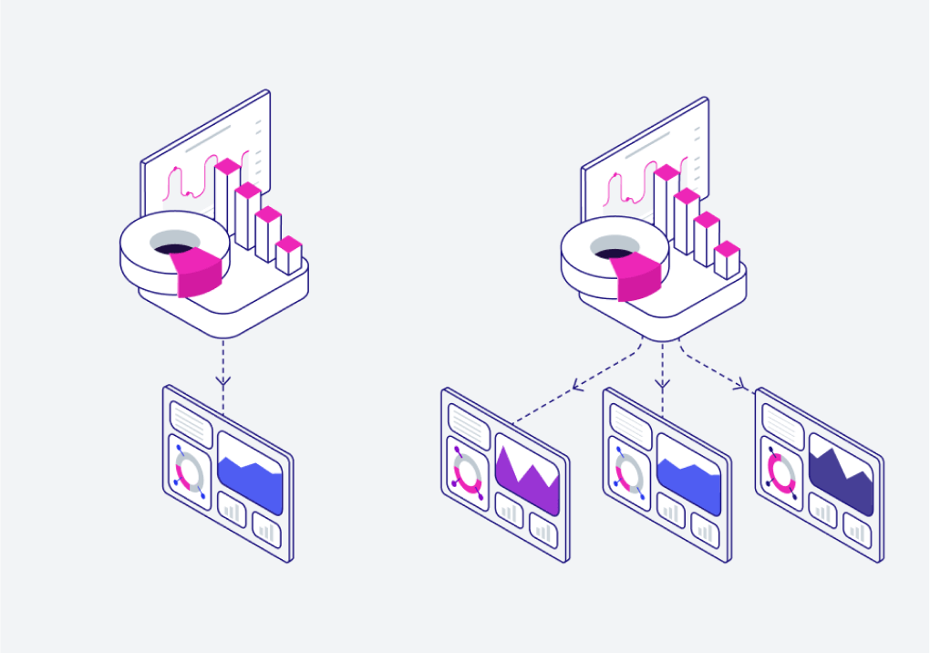 Multi-tenant