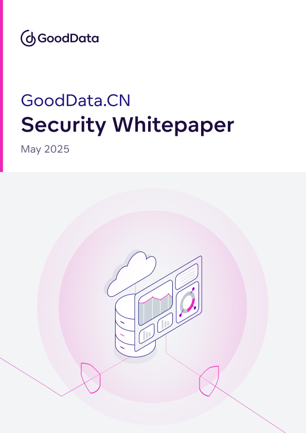 GoodData Security Whitepaper: Security Measures of GoodData.CN