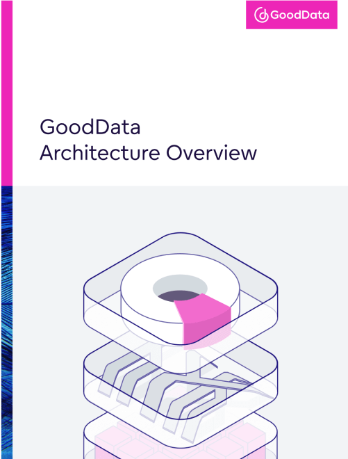 GoodData Architecture Overview