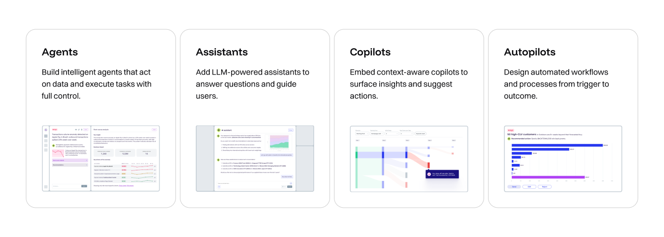 GoodData’s architecture enables enterprises to easily adopt AI features