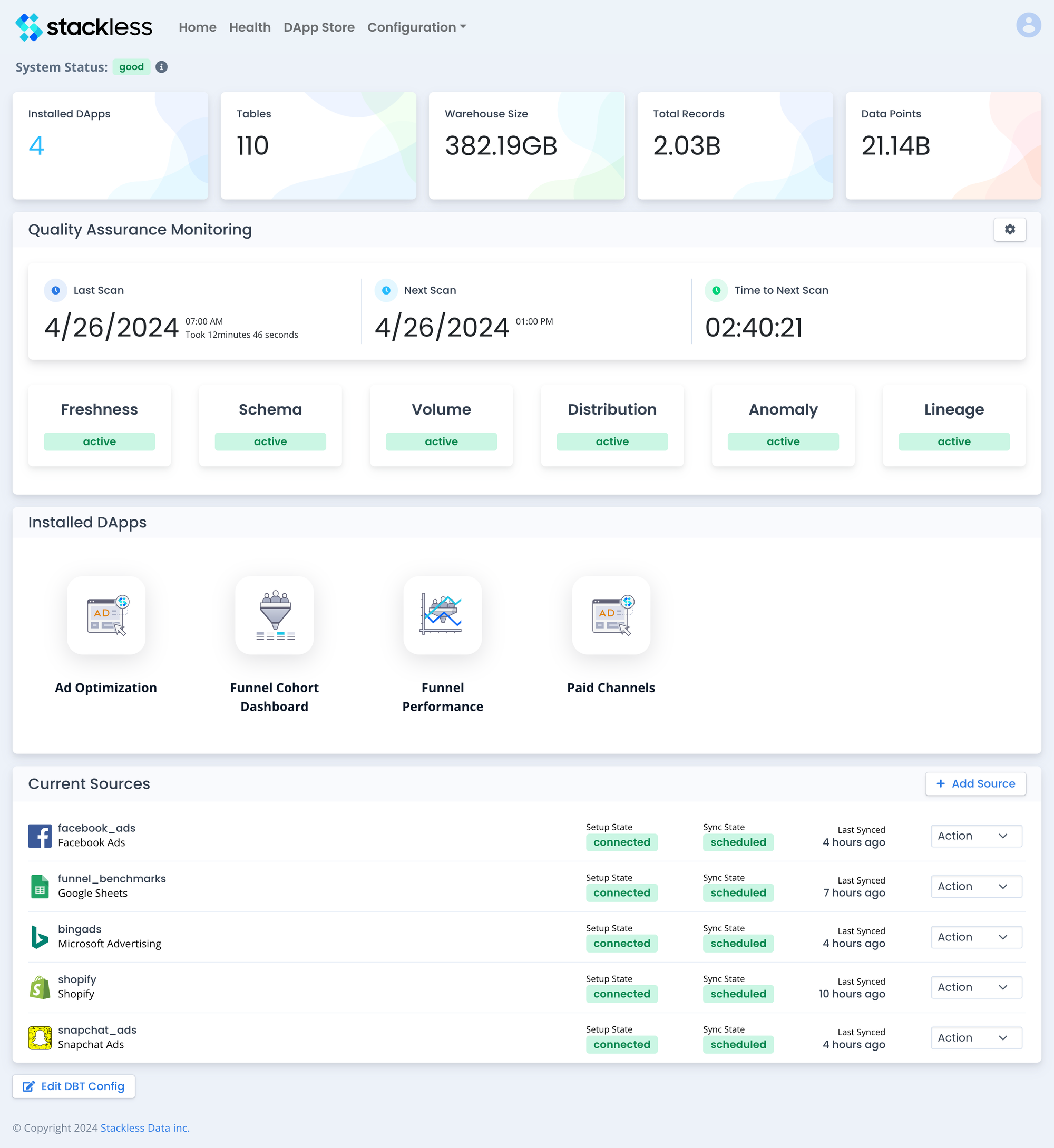 Stackless admin dashboard