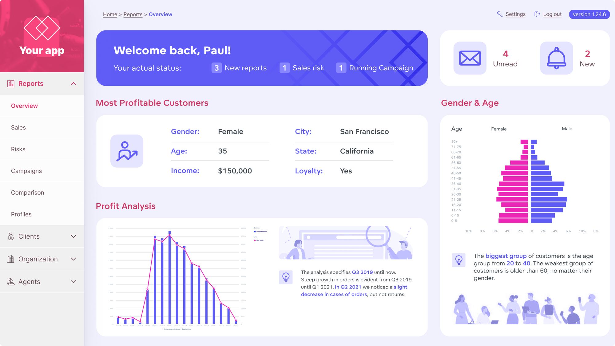 Embedded Dashboard Example