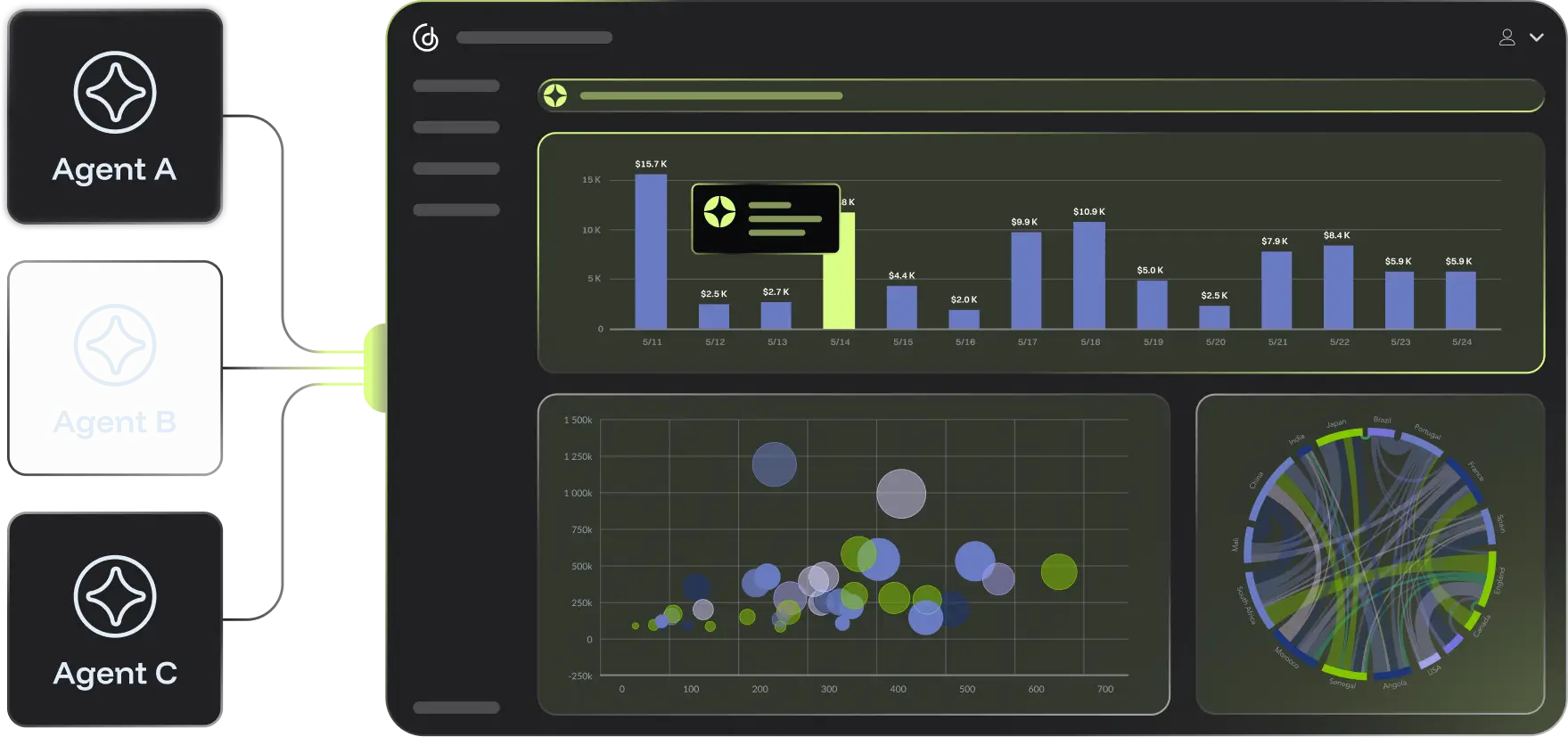 Modernize your BI for the <span>AI era</span>