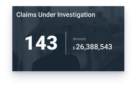 Claims insights
