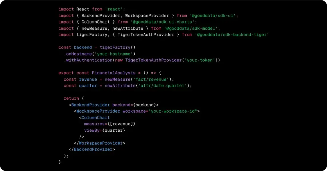 Rich SDKs, APIs and IDE extensions 